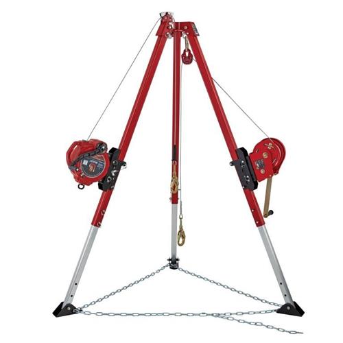 MOBILE ANCHOR POINT DEVICES